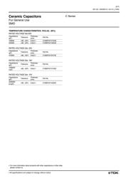 C2012X7R1H103M 数据规格书 5