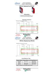 XPSAC3421 datasheet.datasheet_page 1