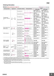 E3ZLS612M datasheet.datasheet_page 2