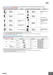 E3ZLS612M datasheet.datasheet_page 4