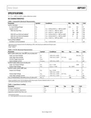 ADP5587ACPZ-R7 datasheet.datasheet_page 3