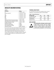 ADP5587ACPZ-R7 datasheet.datasheet_page 5