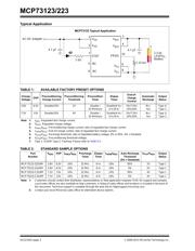 MCP73123-22SI/MF datasheet.datasheet_page 2