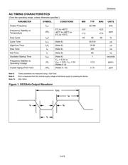 DS32KHZS datasheet.datasheet_page 3