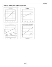 DS32KHZS datasheet.datasheet_page 4