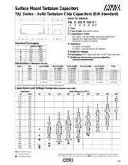 TAJA226K006R datasheet.datasheet_page 1