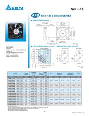 AFB1224SHE-F00 datasheet.datasheet_page 1