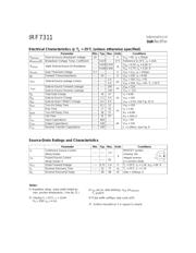 IRF7311HR datasheet.datasheet_page 2