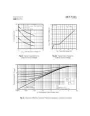 IRF7311HR datasheet.datasheet_page 5