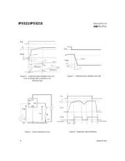 IPS521 datasheet.datasheet_page 6