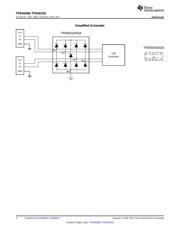 TPD4S009 datasheet.datasheet_page 2