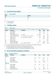 74AHCT14D datasheet.datasheet_page 5