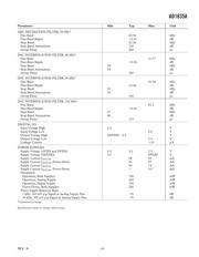 AD1835AASZ-REEL datasheet.datasheet_page 3