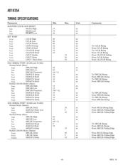 AD1835AASZ datasheet.datasheet_page 4