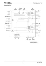 TB6560AFG datasheet.datasheet_page 2