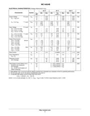 MC14024B datasheet.datasheet_page 3