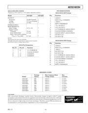 AD204 datasheet.datasheet_page 3