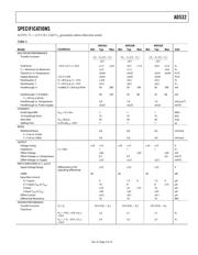 AD532SD/883 datasheet.datasheet_page 3