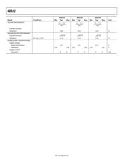 AD532SD/883 datasheet.datasheet_page 4