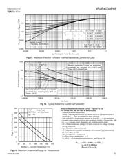 IRLB4030PBF 数据规格书 5