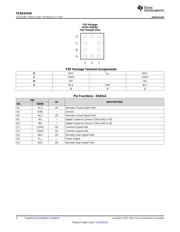 TS3A24159YZPR datasheet.datasheet_page 4