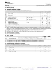 TS3A24159YZPR datasheet.datasheet_page 5