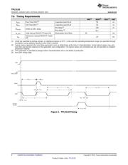 TPL5110DDCR datasheet.datasheet_page 6