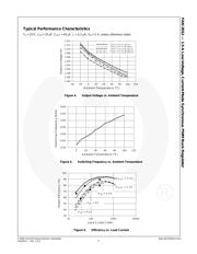 FAN2012MPX 数据规格书 5