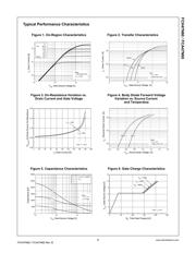 FCH47N60 datasheet.datasheet_page 3