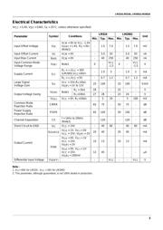 LM2902MX datasheet.datasheet_page 3