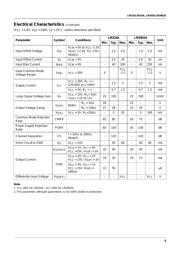 LM2902MX datasheet.datasheet_page 5