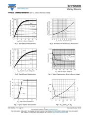 SIHF12N60E-GE3 datasheet.datasheet_page 3