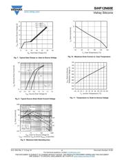 SIHF12N60E-GE3 datasheet.datasheet_page 4