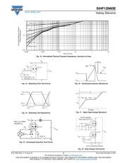 SIHF12N60E-GE3 datasheet.datasheet_page 5