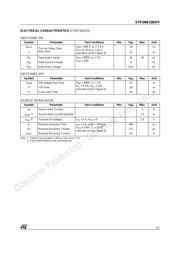 STP3NB100 datasheet.datasheet_page 3