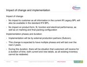 IR35215MTRPBF datasheet.datasheet_page 3