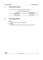 STM32F769I-DISC1 datasheet.datasheet_page 3