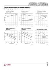 LTC3204BEDC-5 datasheet.datasheet_page 3