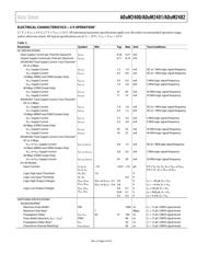 ADUM2401 datasheet.datasheet_page 5