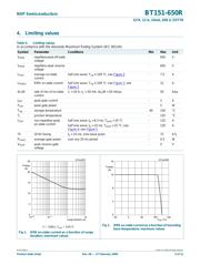 UP1B-151-R datasheet.datasheet_page 3