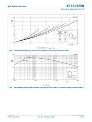 UP1B-151-R datasheet.datasheet_page 4