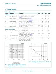 UP1B-151-R datasheet.datasheet_page 6