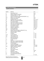 B67345B0001X097 datasheet.datasheet_page 5