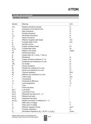 B67345B0001X097 datasheet.datasheet_page 6