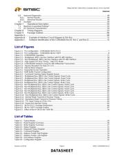 COM20020I3V-DZD-TR datasheet.datasheet_page 4