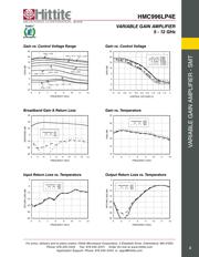 HMC996LP4ETR datasheet.datasheet_page 4