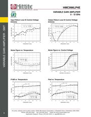 HMC996LP4ETR datasheet.datasheet_page 5