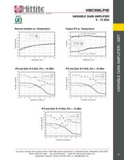 HMC996LP4ETR datasheet.datasheet_page 6