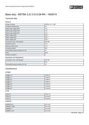 MSTBA 2,5/ 2-G-5,08-RN 1926015 datasheet.datasheet_page 2