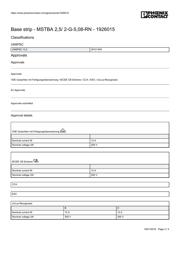 MSTBA 2,5/ 2-G-5,08-RN 1926015 datasheet.datasheet_page 3